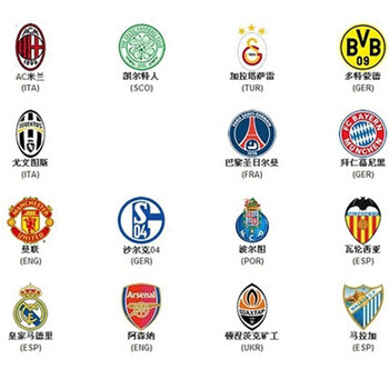 恭喜重庆狼队成功晋级2022KPL春季赛季后赛！