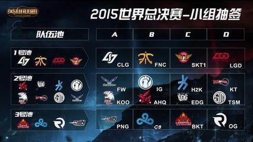 Team Liquid 对阵 SAW，而 B8 将迎战 Aurora Gaming 在 PGL Masters Bucharest 2025 的季后赛中