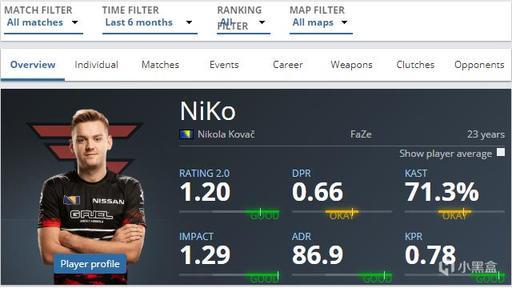 JaCkz 离开 NIP，团队失去邀请机会